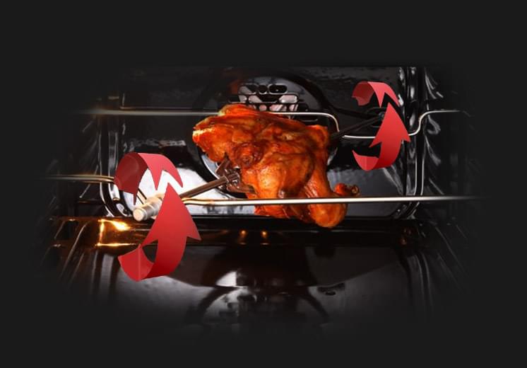 專業(yè)級360°旋轉烤架