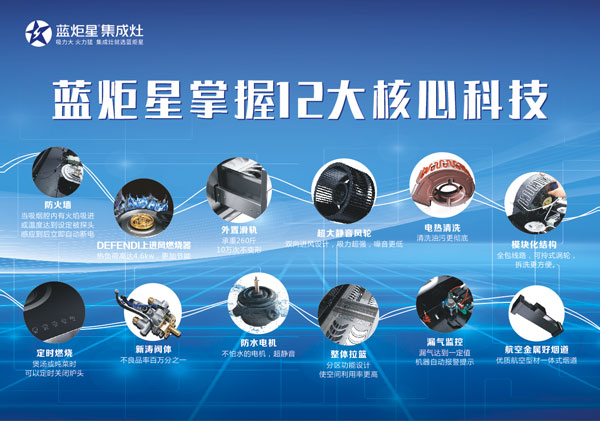 藍炬星十二大核心技術