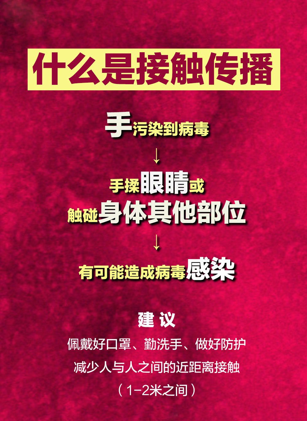 什么是接觸傳播