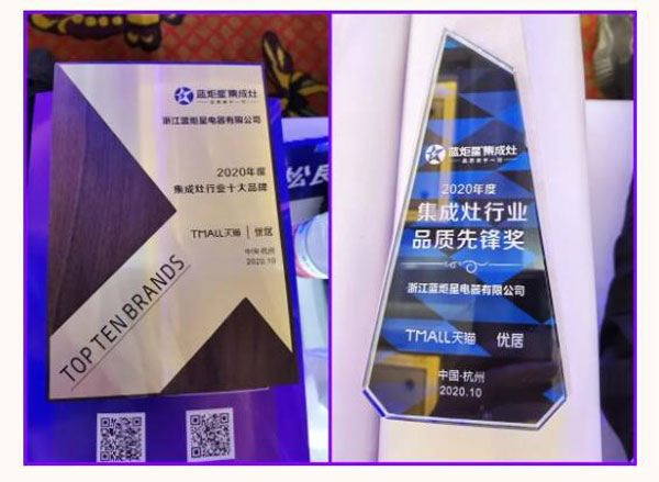 藍炬星2020年榮譽