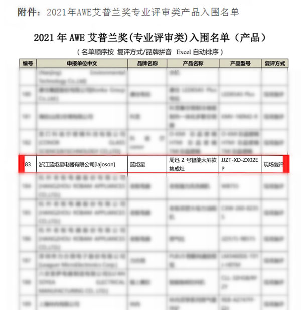 2021年AWE艾普蘭獎入圍名單