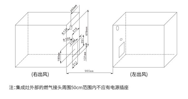 集成灶安裝前的準備