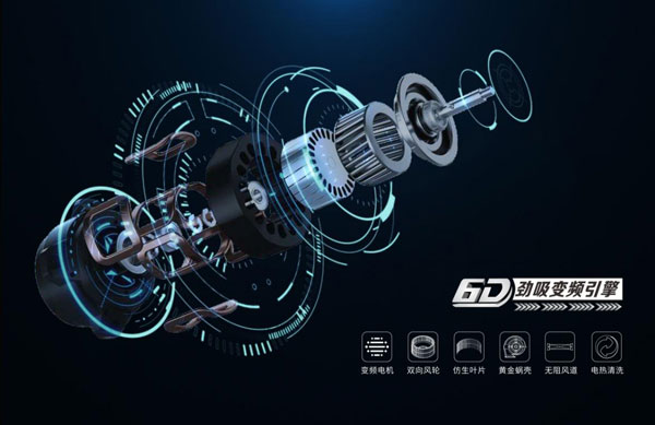 6D勁吸變頻引擎