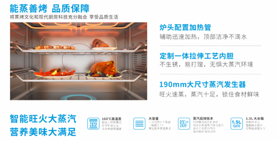 藍炬星集成灶品牌是我的養生搭檔！