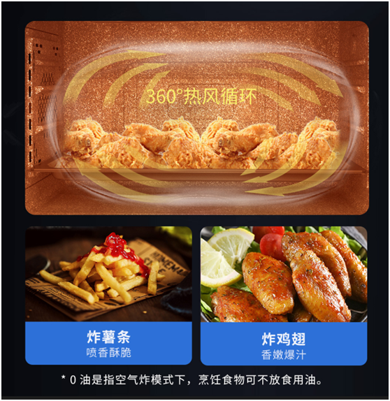 炬星生活 I 藍(lán)炬星蒸烤集成灶 烹飪春日食鮮正當(dāng)時(shí)