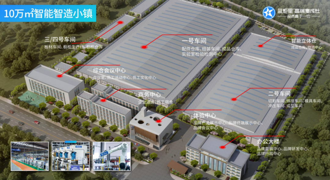 藍炬星集成灶工廠